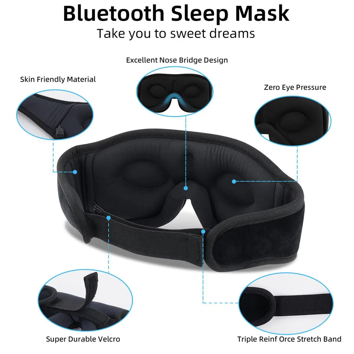 Morelax 3D Memory Foam Bluetooth Sleep Mask with Headphones - Adjustable Wireless Eye Mask for Complete Blackout, HD Stereo Sound, Ideal for Travel and Home Use, Perfect Gift for Adults